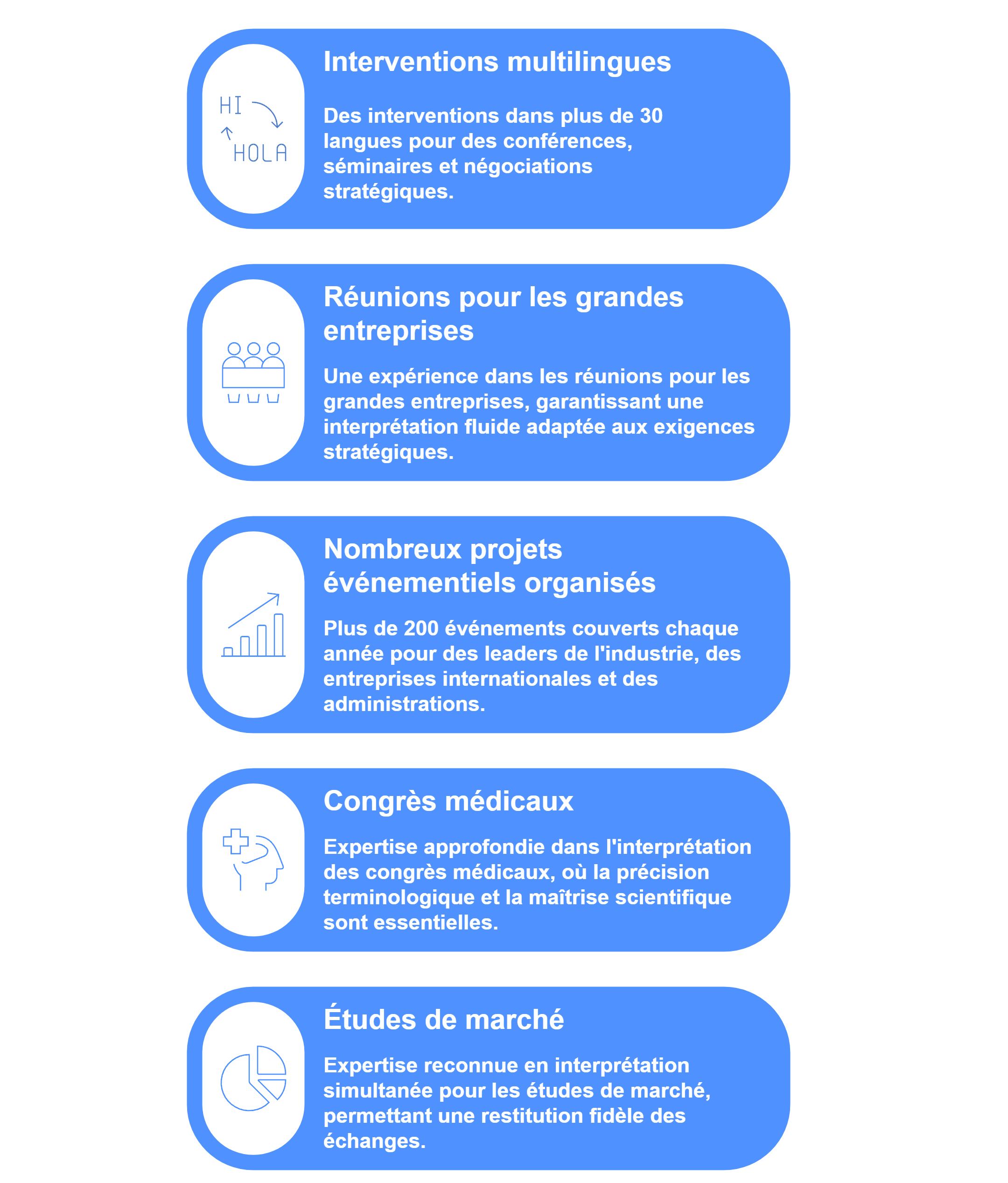Nos points forts